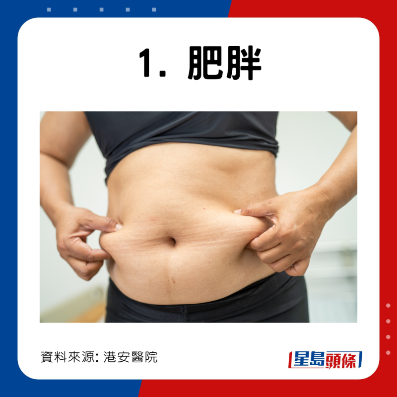 膽結石高危一族