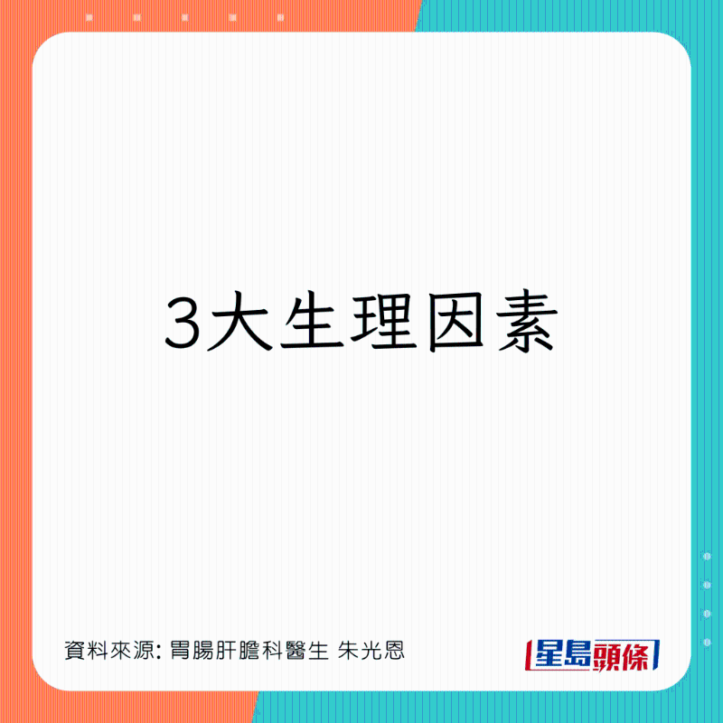 患膽石風險因素