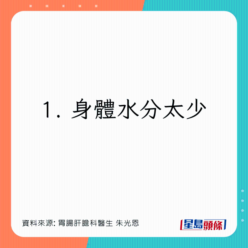 患膽石風險因素