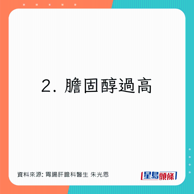 患膽石風險因素