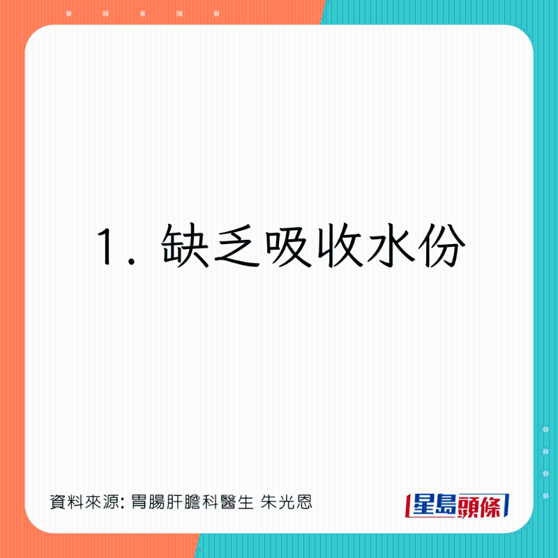 患膽石風險因素