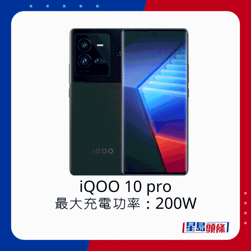 iQOO 10 pro最大充電功率200W。
