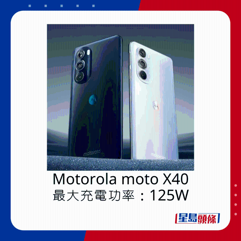 Motorola moto X40最大充电功率125W。