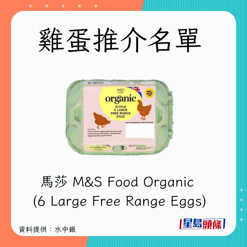 安全無毒雞蛋推介