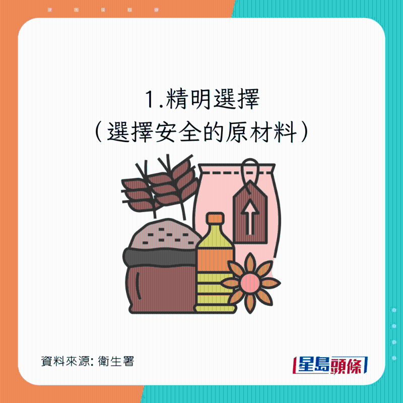 食物中毒预防方法