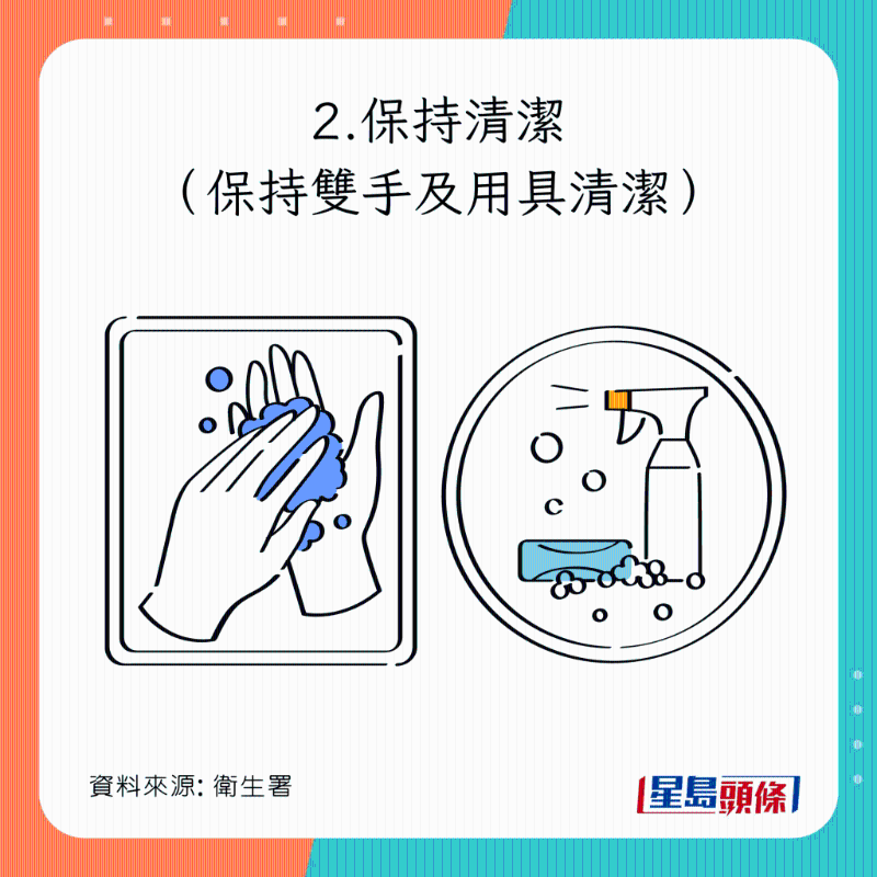 食物中毒预防方法