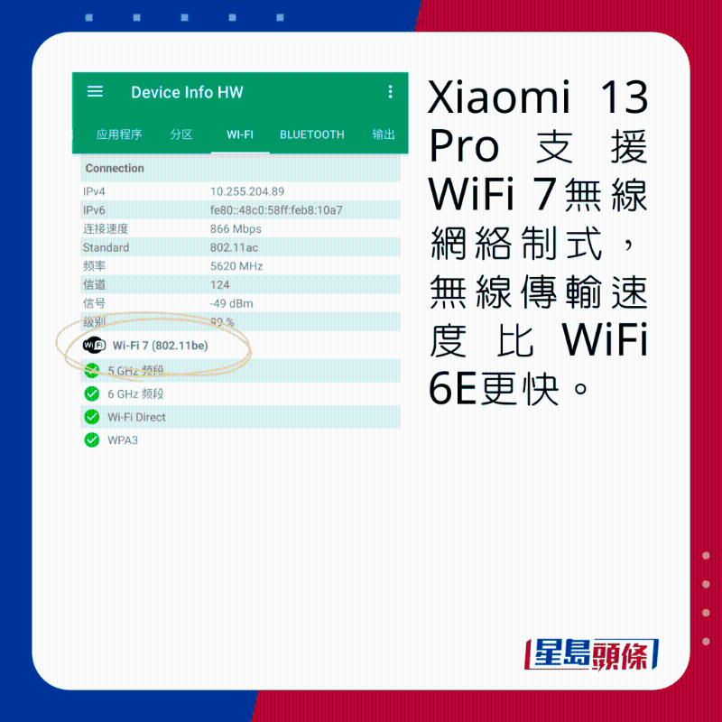 Xiaomi 13 Pro支持WiFi 7无线网络制式，无线传输速度比WiFi 6E更快。