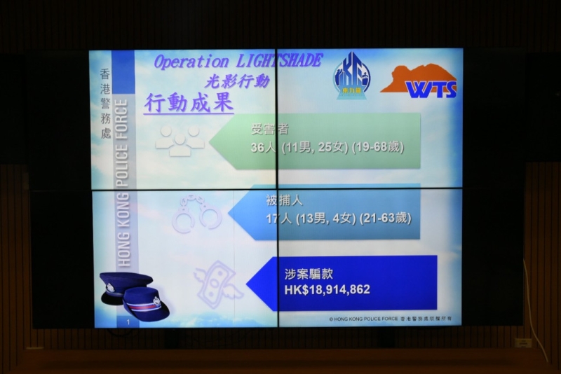 行动中,警方拘捕17人。