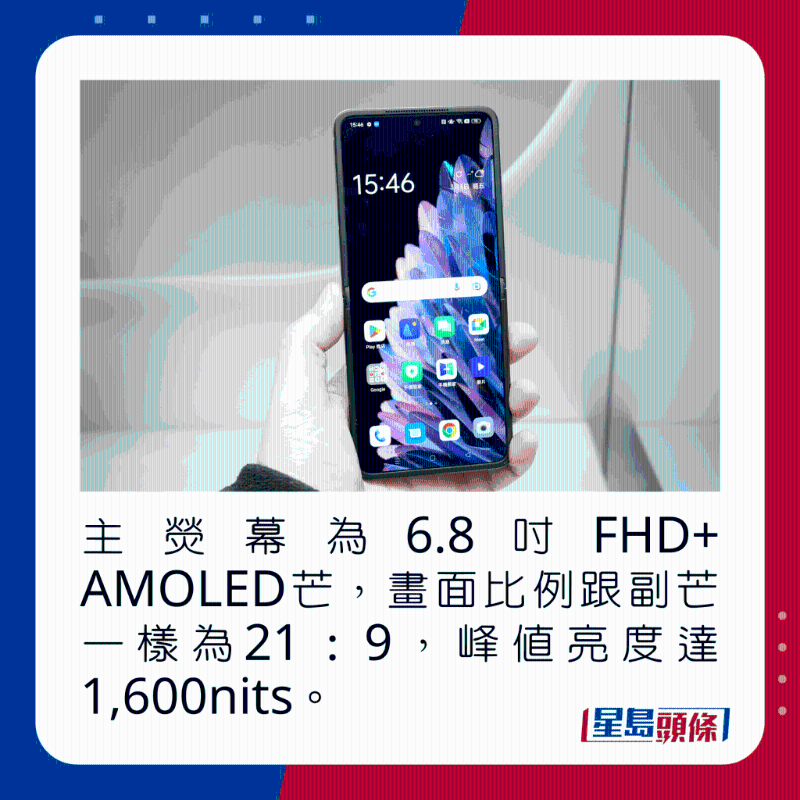主荧幕为6.8吋FHD+ AMOLED芒，画面比例跟副芒一样为21：9，峰值亮度达1，600nits。