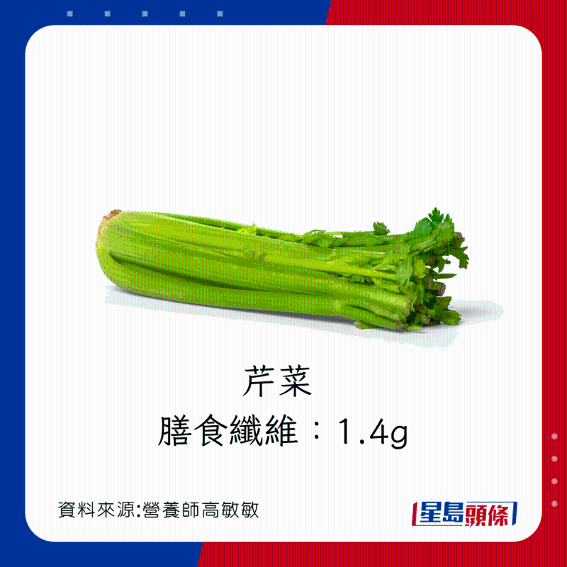 高纖通便清腸胃蔬菜：芹菜 