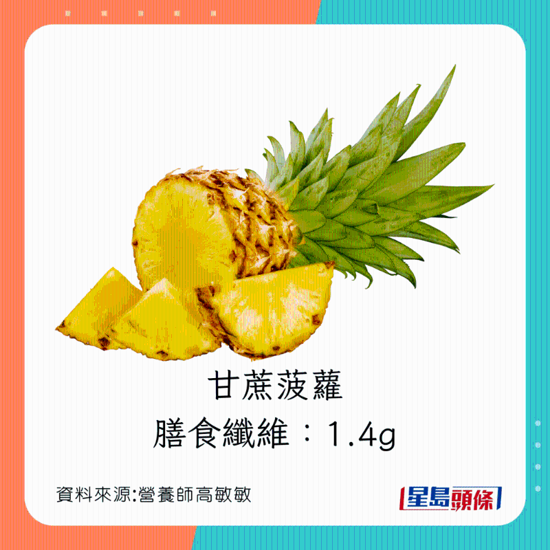 高纖通便清腸胃水果：甘蔗菠蘿