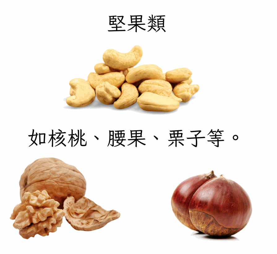 6類天然食物補充葉酸：核桃、腰果、栗子