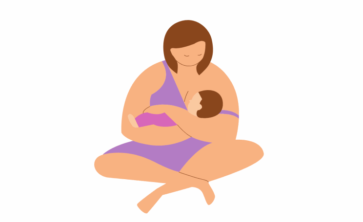 6類人士易缺乏葉酸：孕前/孕婦/哺乳媽媽