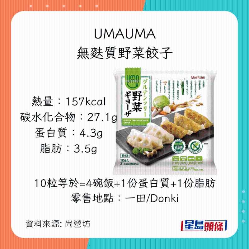 低脂素菜水餃：UMAUMA - 無麩質野菜餃子