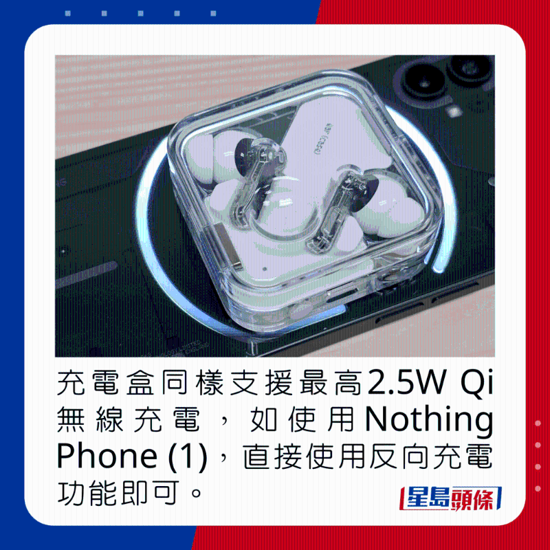 充電盒同樣支援最高2.5W Qi無線充電，如使用Nothing Phone (1)，直接使用反向充電功能即可。