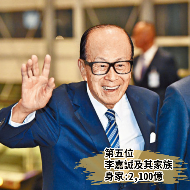 95歲的李嘉誠及其家族財富下降6%，至2,100億元。（資料圖片）