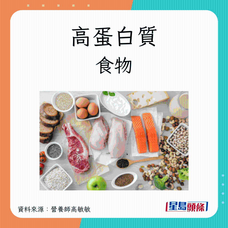 PROTEIN_A01 PROTEIN_A01