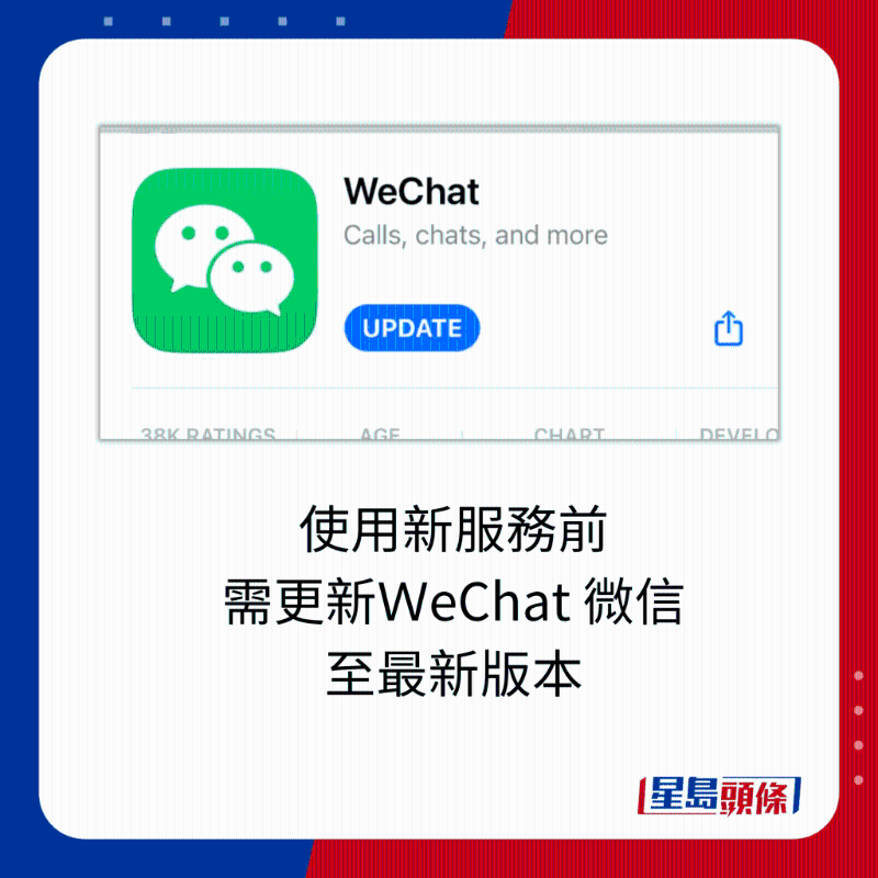 使用新服务前 需更新WeChat 微信 至最新版本。