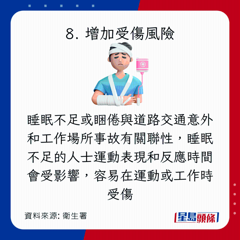 睡眠質素變差的8大恐怖後果:增加受傷風險