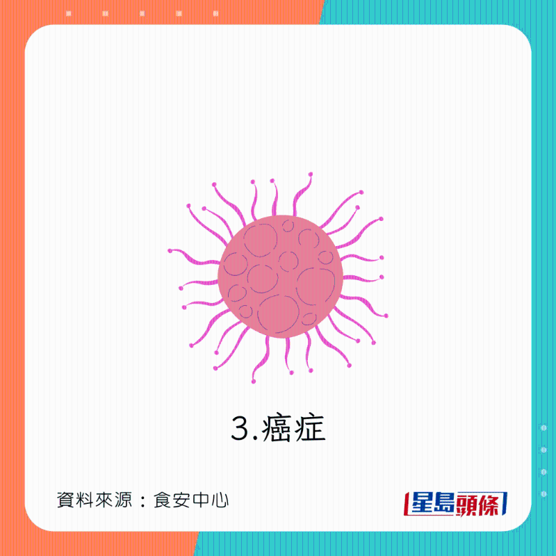 生吃淡水魚下場：癌症