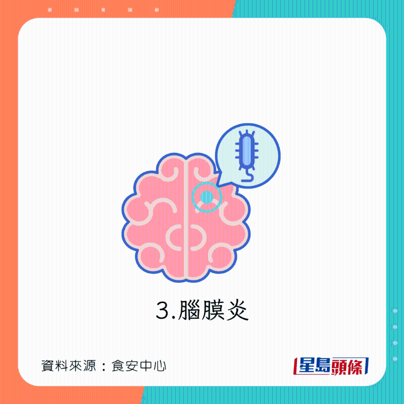 食淡水魚刺身下場：腦膜炎