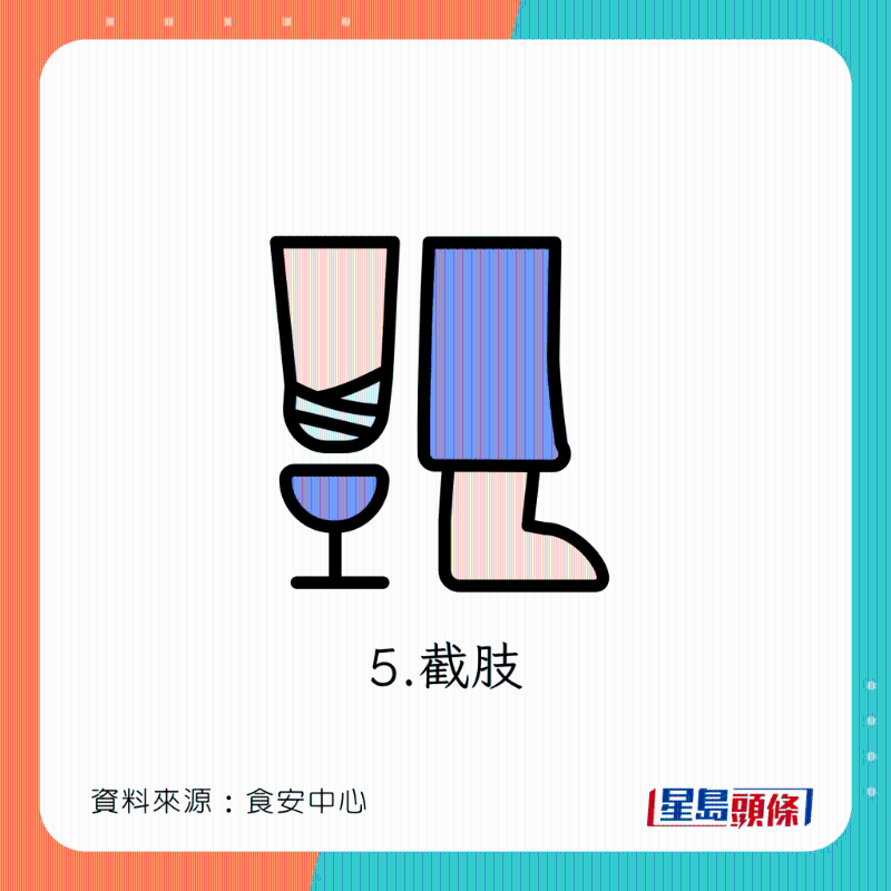 食淡水魚刺身下場：截肢