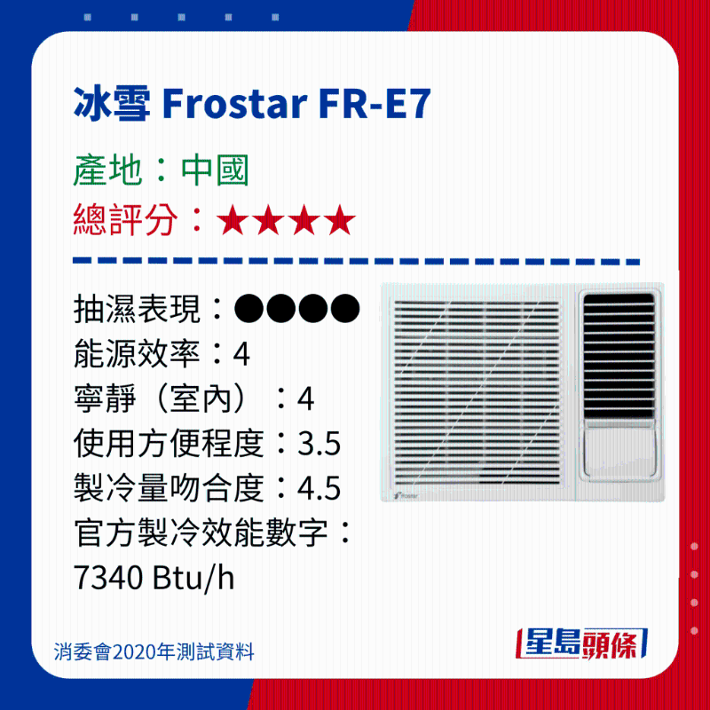 消委会冷气机评测|测试15款窗口冷气机 - 冰雪 Frostar FR-E7