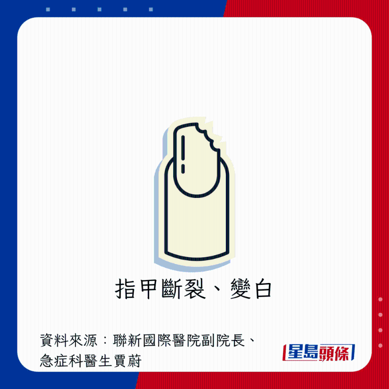  肝臟過勞警號：指甲斷裂、變白