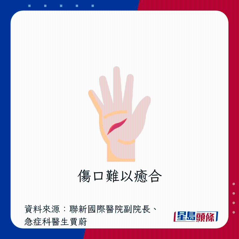  肝脏过劳警号：伤口难以愈合