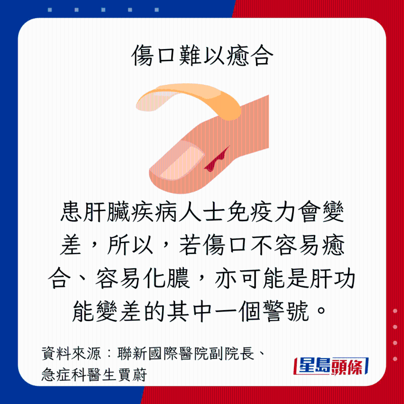 肝臟過勞警號：傷口難以癒合