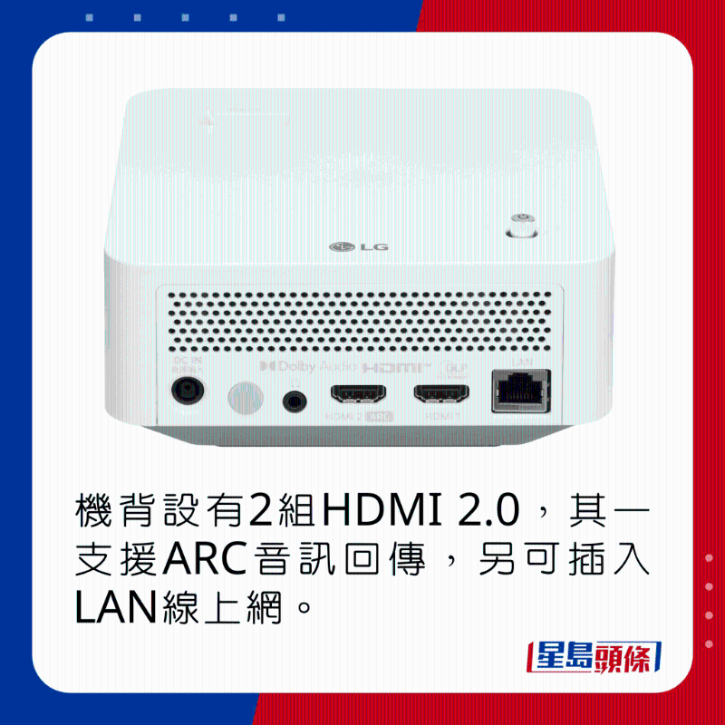 机背设有2组HDMI 2.0，其一支持ARC音频回传，另可插入LAN在线网。