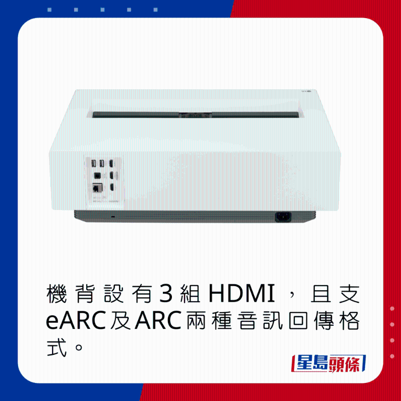 機背設有3組HDMI，且支eARC及ARC兩種音訊回傳格式。
