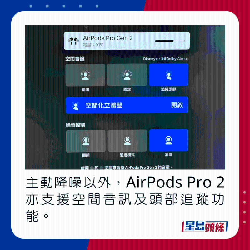 主动降噪以外，AirPods Pro 2亦支持空间音频及头部追踪功能。
