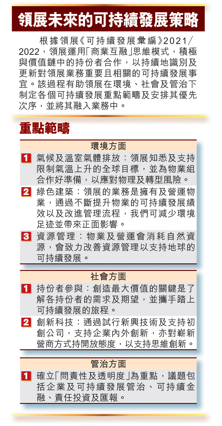 发展策略 发展策略