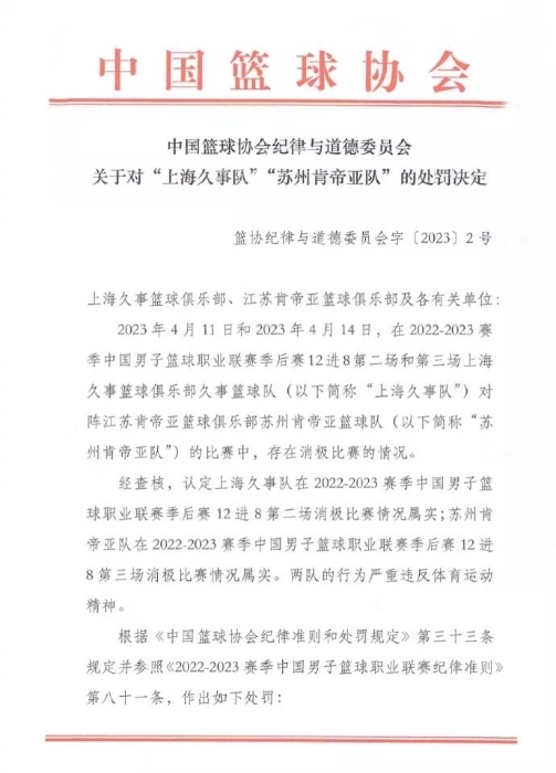 中国篮球协会公告