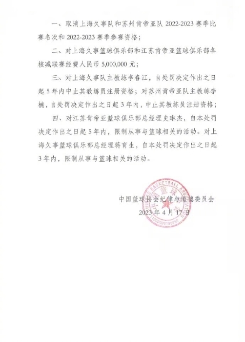 中国篮球协会公告。