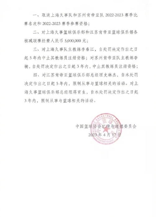 中国篮球协会公告。 中国篮球协会公告。