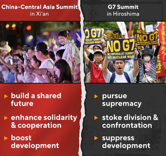 中国-中亚峰会（左）与G7峰会对比图