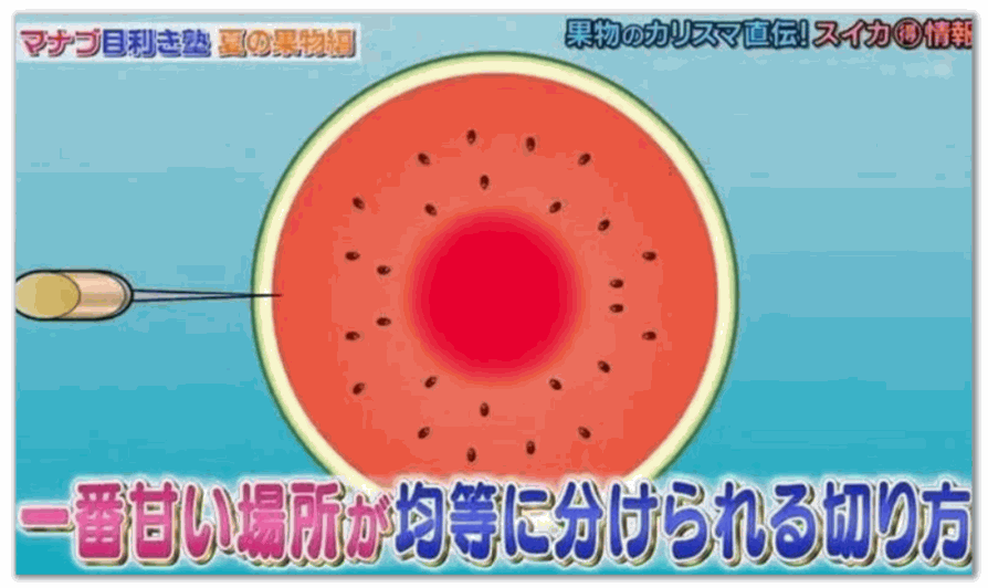 可先将西瓜一分为二，再对半切开。