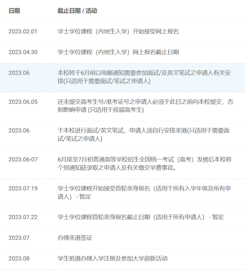 报考香港大学建议时间表