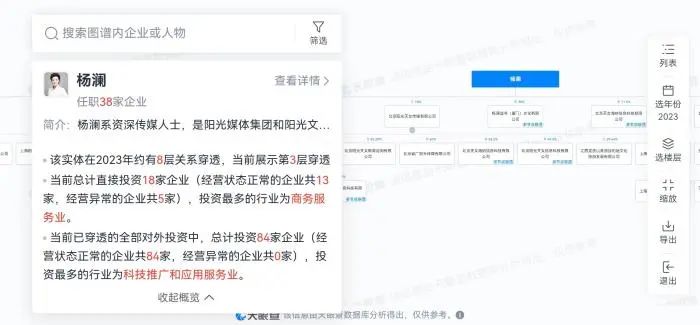 天眼查信息截图 天眼查信息截图