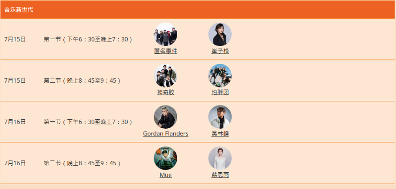 表演明星2 表演明星2