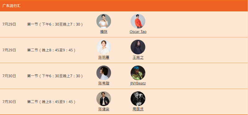 表演明星4 表演明星4