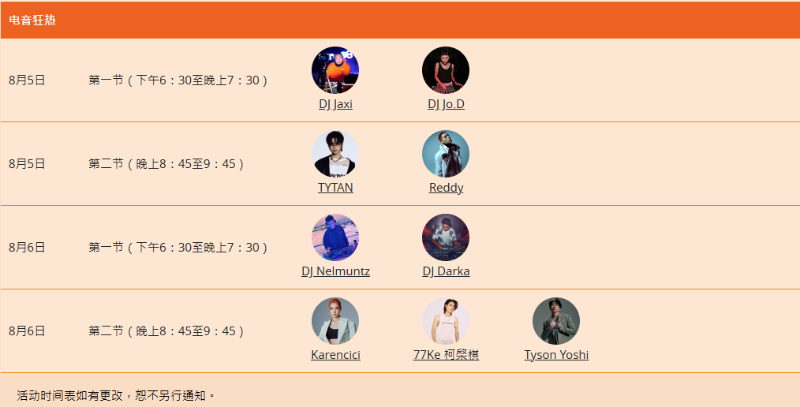 表演明星5 表演明星5