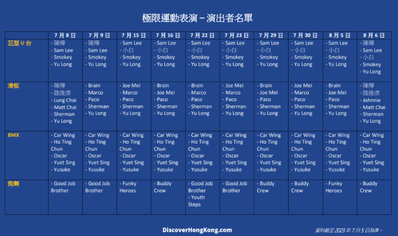 时间表3 时间表3