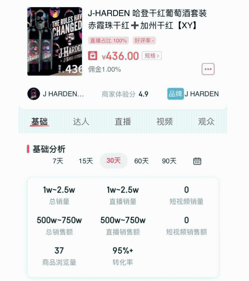 5000套(一套两瓶)单价436元(人民币,下同)的红酒套装在上架后短短5秒钟内售罄。 5000套(一套两瓶)单价436元(人民币,下同)的红酒套装在上架后短短5秒钟内售罄。