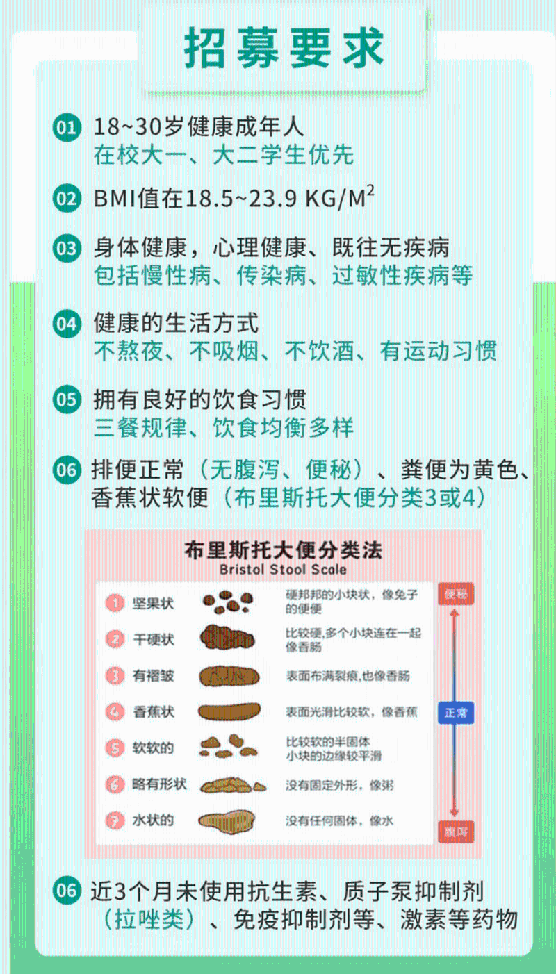 西安菌佑医疗公布的招募要求。 西安菌佑医疗公布的招募要求。
