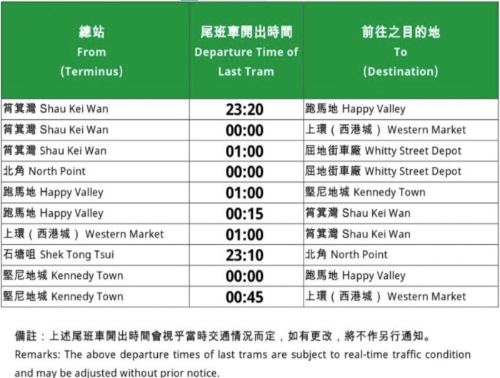 电车9.29、10.1免费乘搭电车，中秋延长尾班车服务。