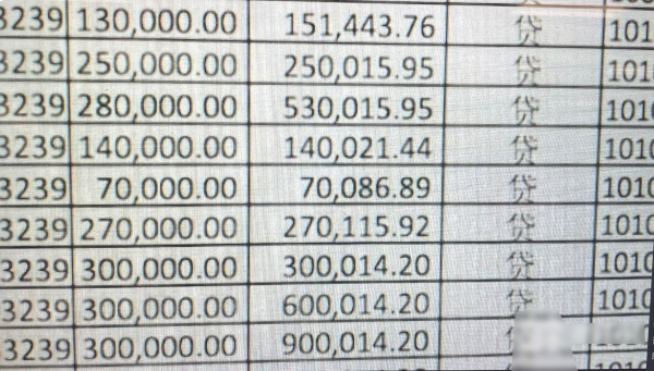 根据纪录，男事主几年来被周女取去2,000万元。