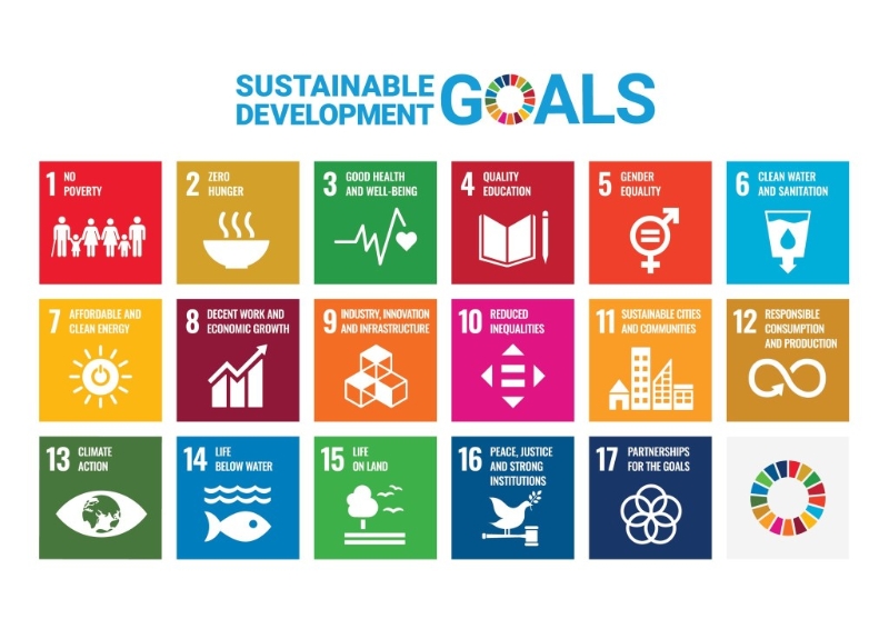 “可持续发展目标”（The Sustainable Development Goals,SDGs）于2012年里约热内卢的“联合国可持续发展大会”制定，包括了17个全球性目标，依据《2030年可持续发展议程》，应对社会、经济和环境挑战。